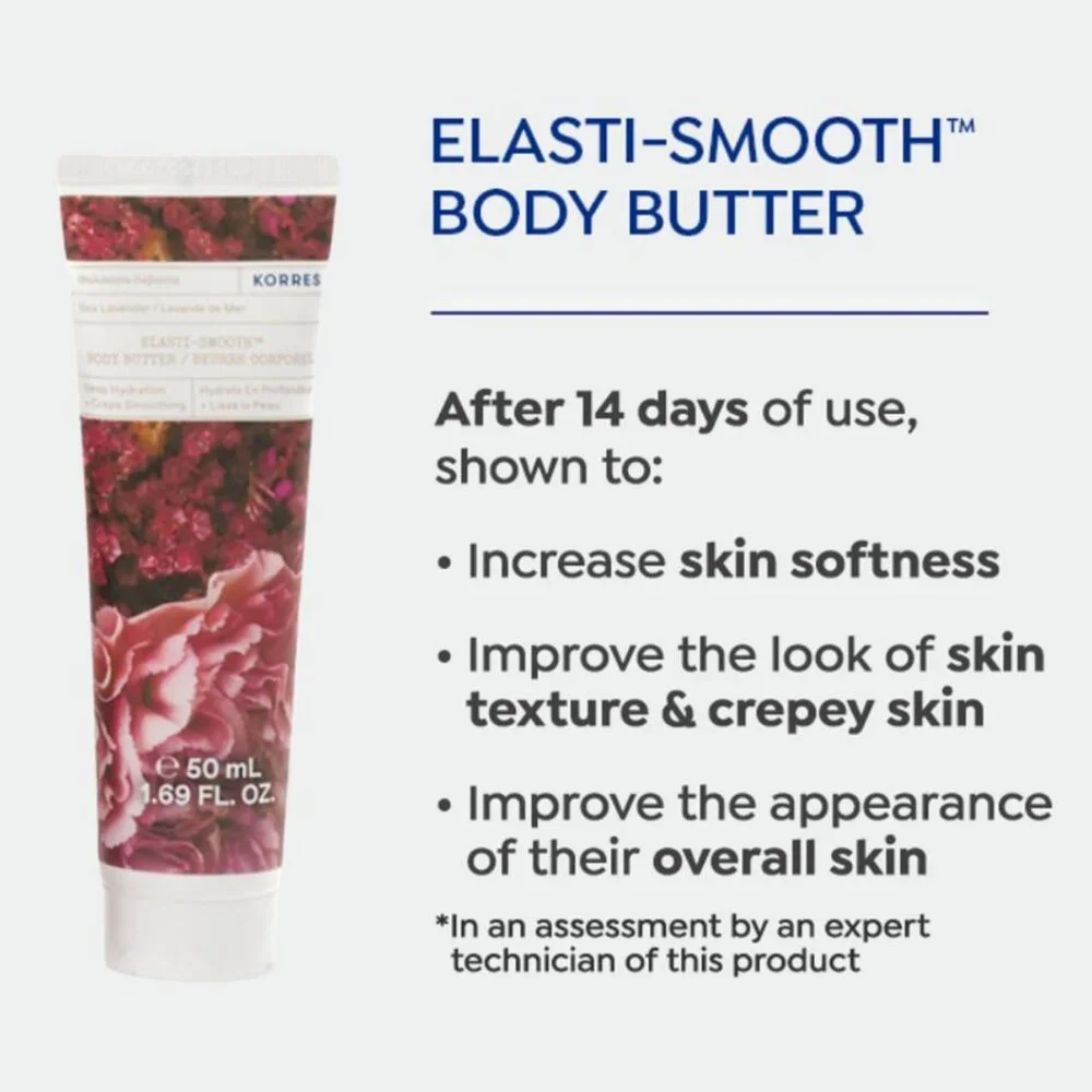 🔥🔥NEW in Box! 4 FREE Items! Korres 12-piece Cleanser & Body Butter Collection - Picture 8 of 9